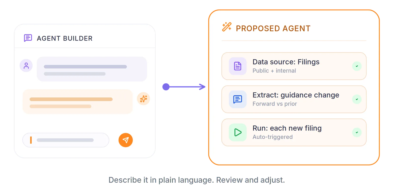 Describe an agent in plain language in the Agent Builder chat and review the proposed agent it generates