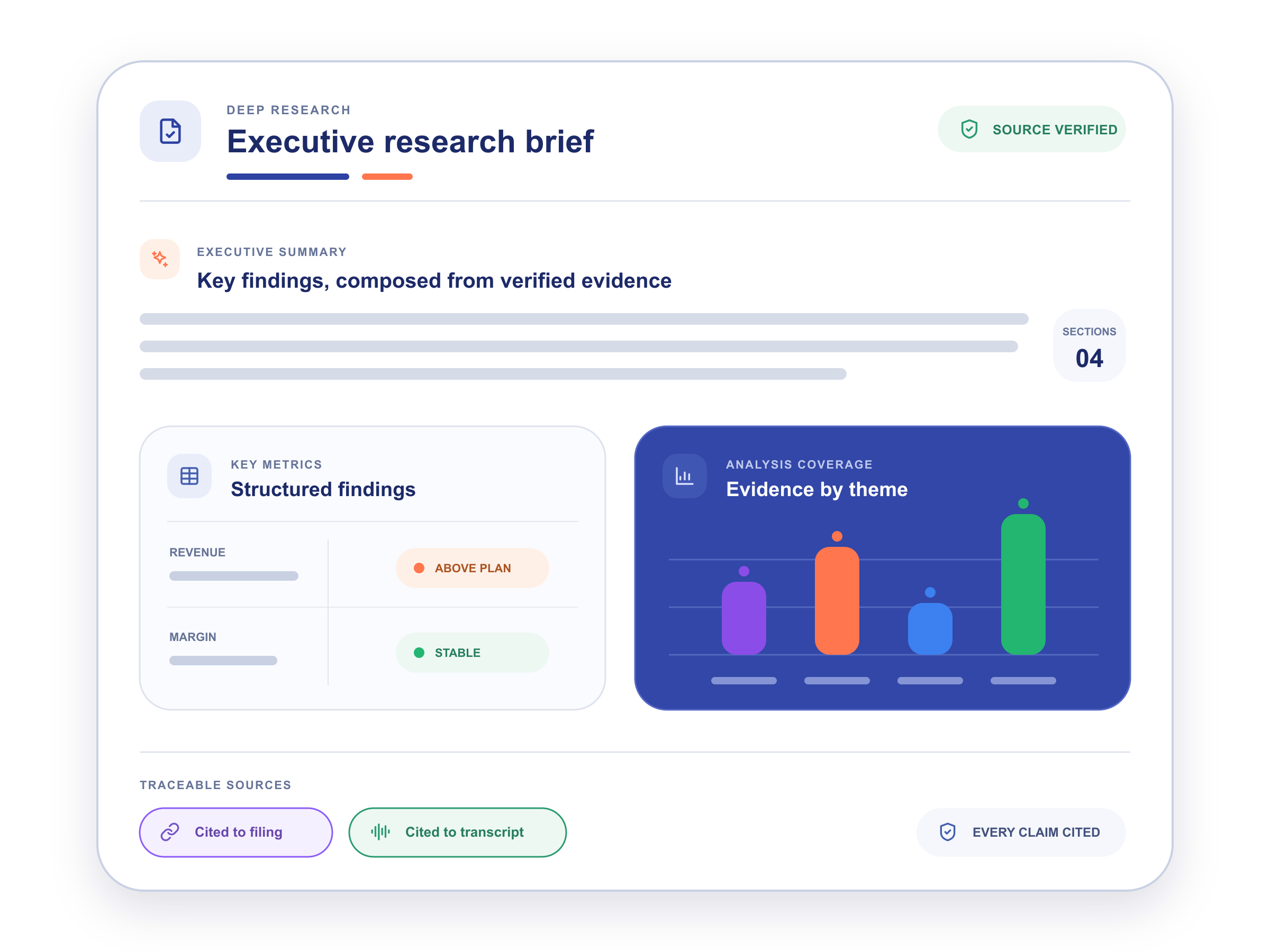 Executive research brief with source verification, structured findings, and traceable citations