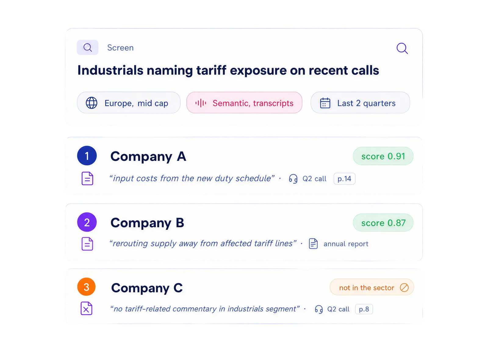 Screening thesis producing a ranked candidate table with evidence-backed company scores