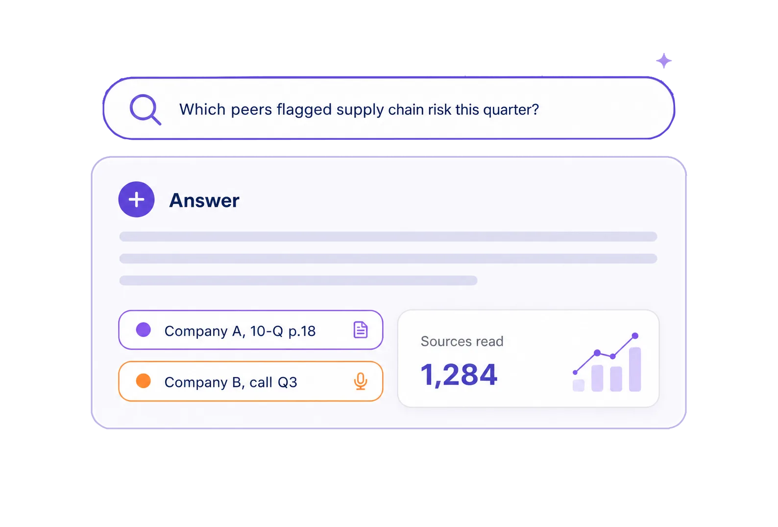 Semantic search question answered with cited primary sources and source count