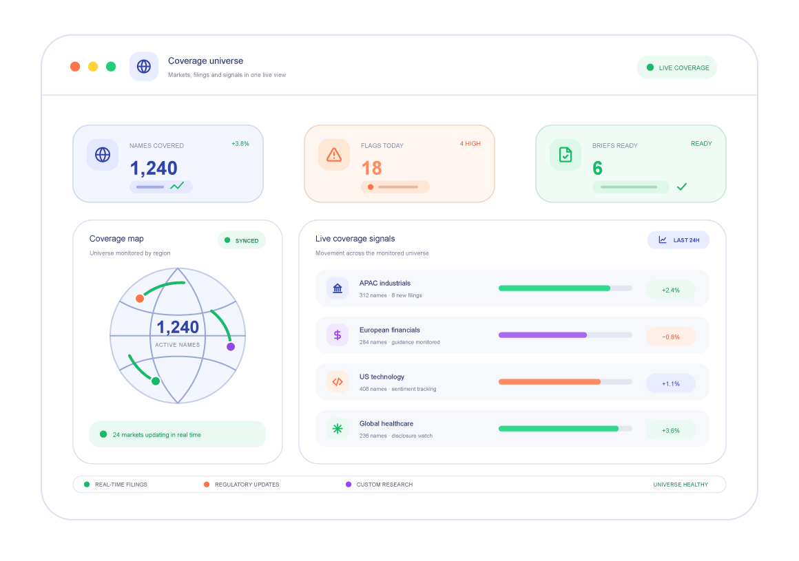 Coverage universe dashboard