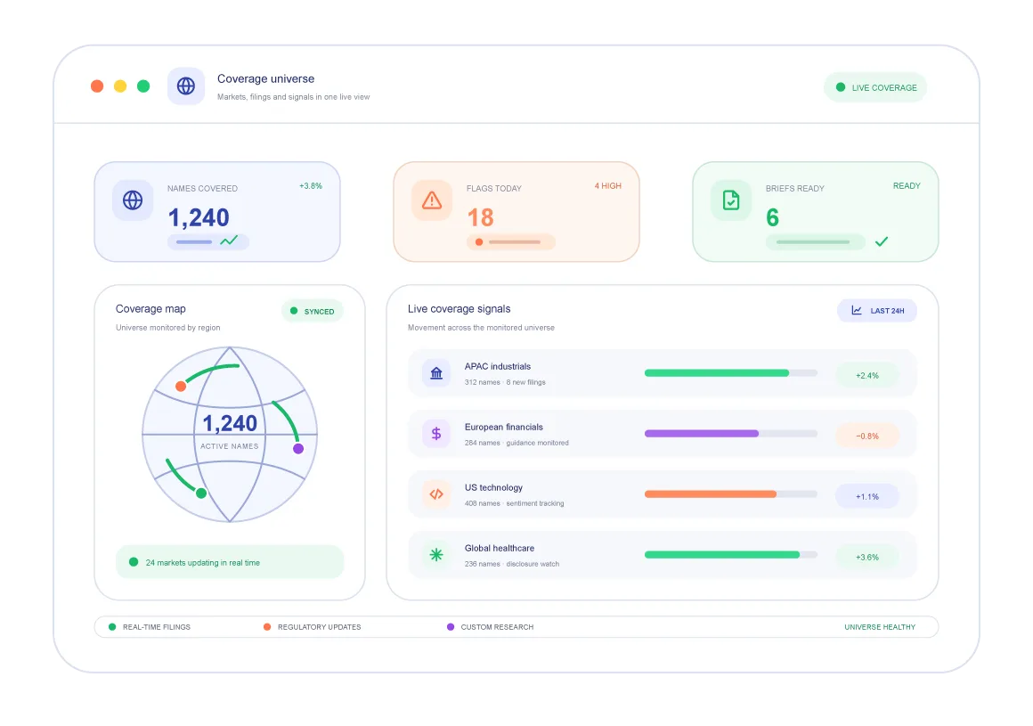 Coverage universe dashboard