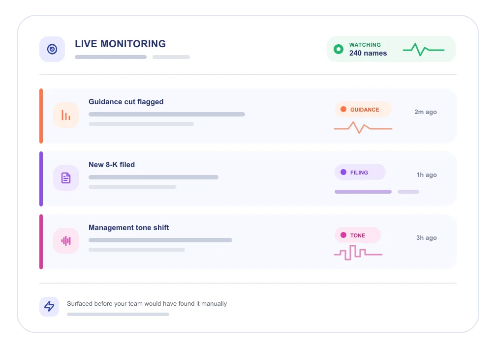Live monitoring alerts for portfolio changes