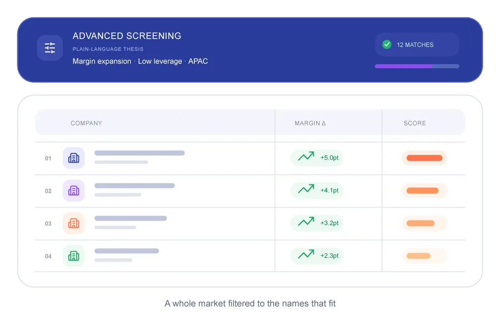 Advanced screening table of matching companies