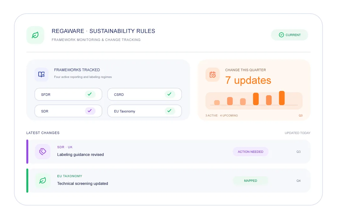 RegAware sustainability rules dashboard with latest changes
