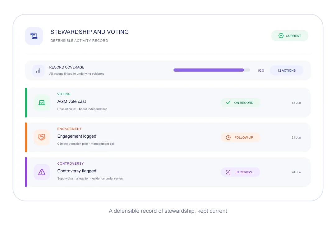 Stewardship and voting record with linked evidence