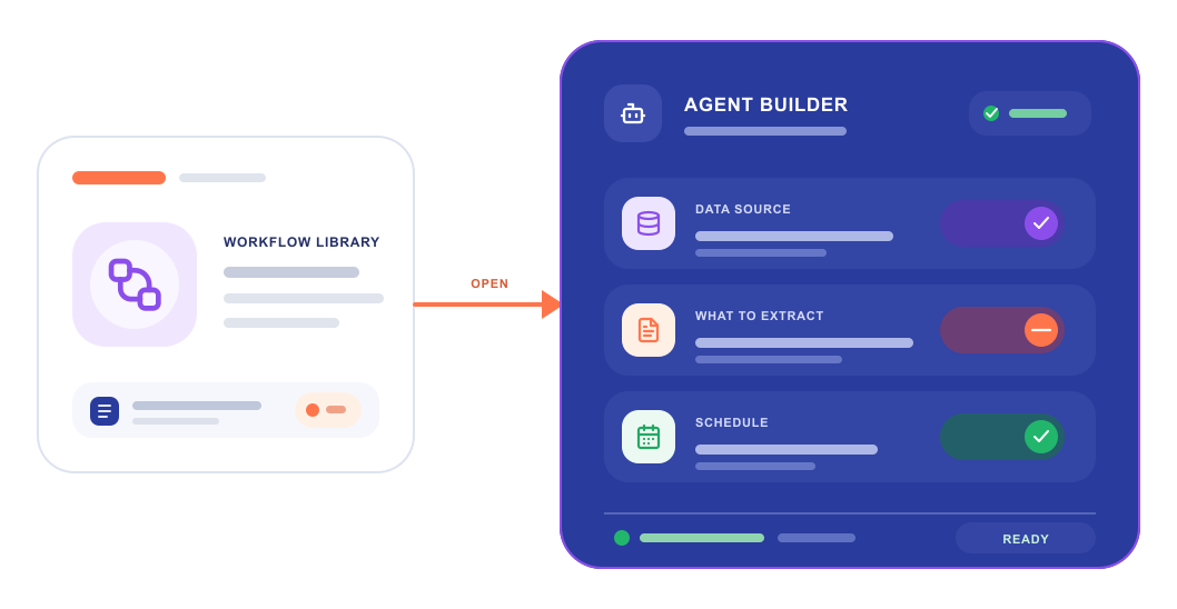 Workflow library opened into Agent Builder configuration